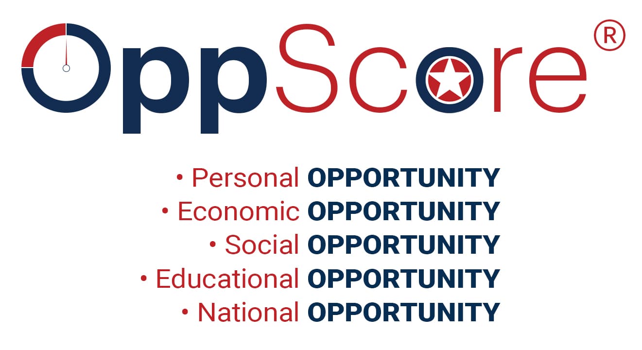 oppscore points