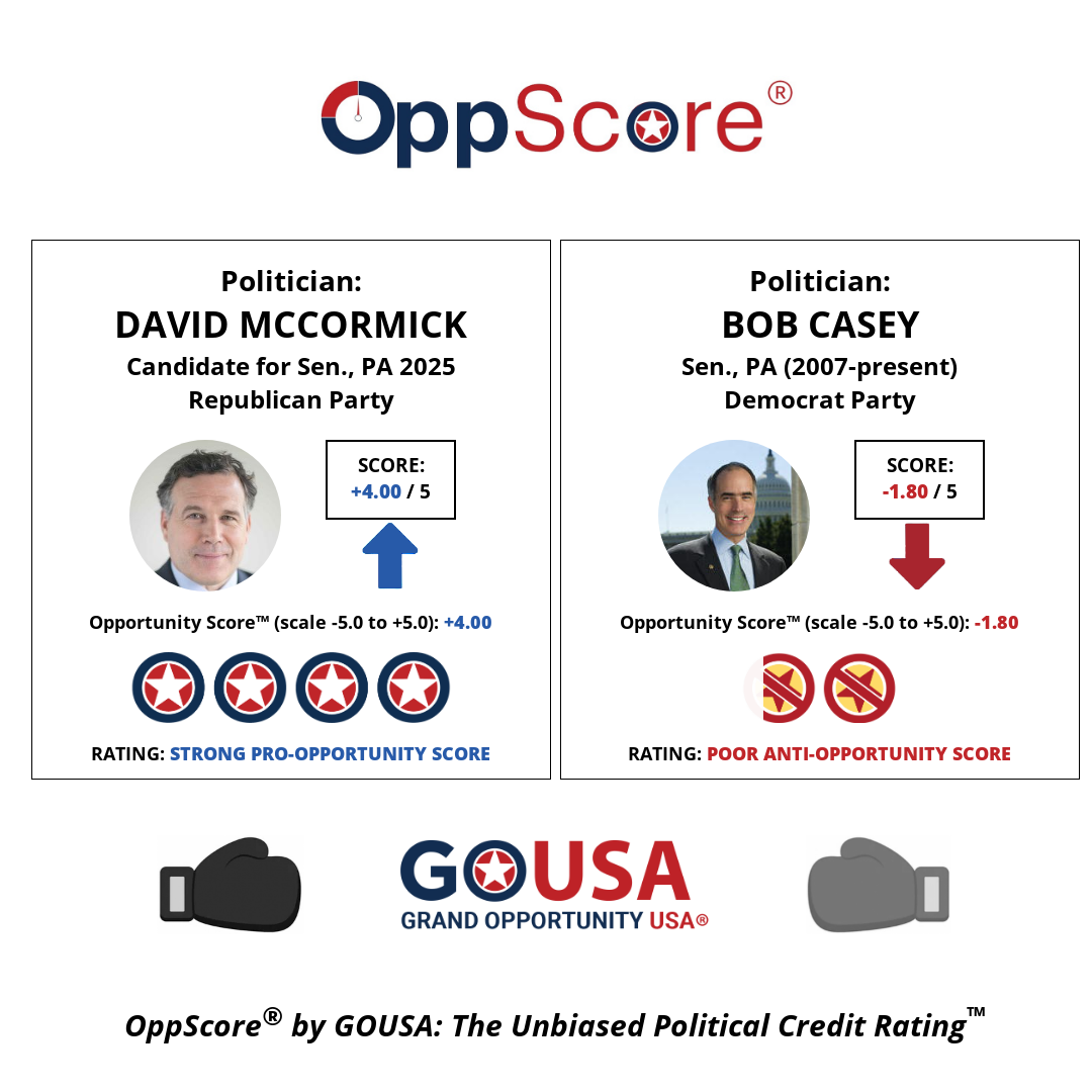 oppscore image