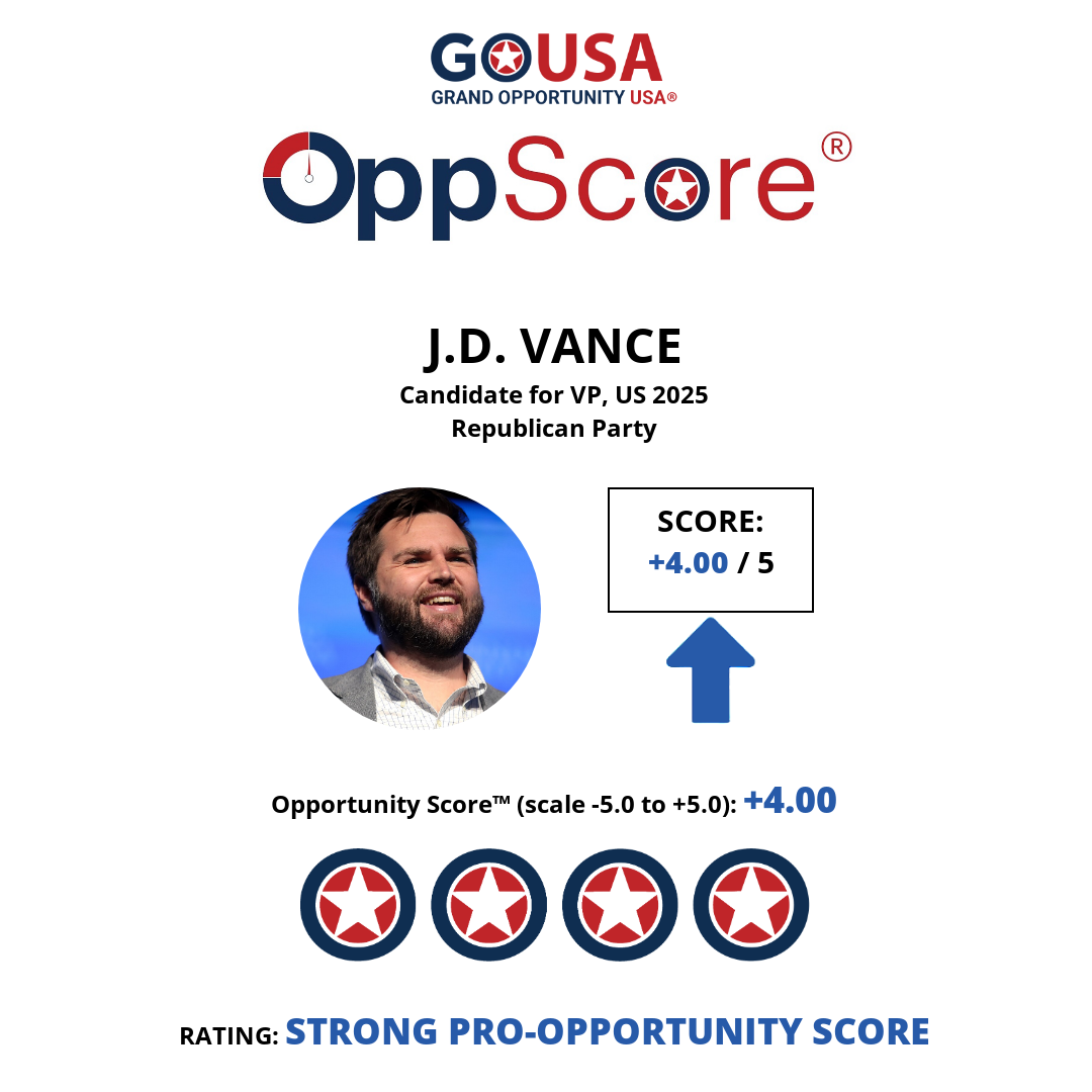 oppscore image