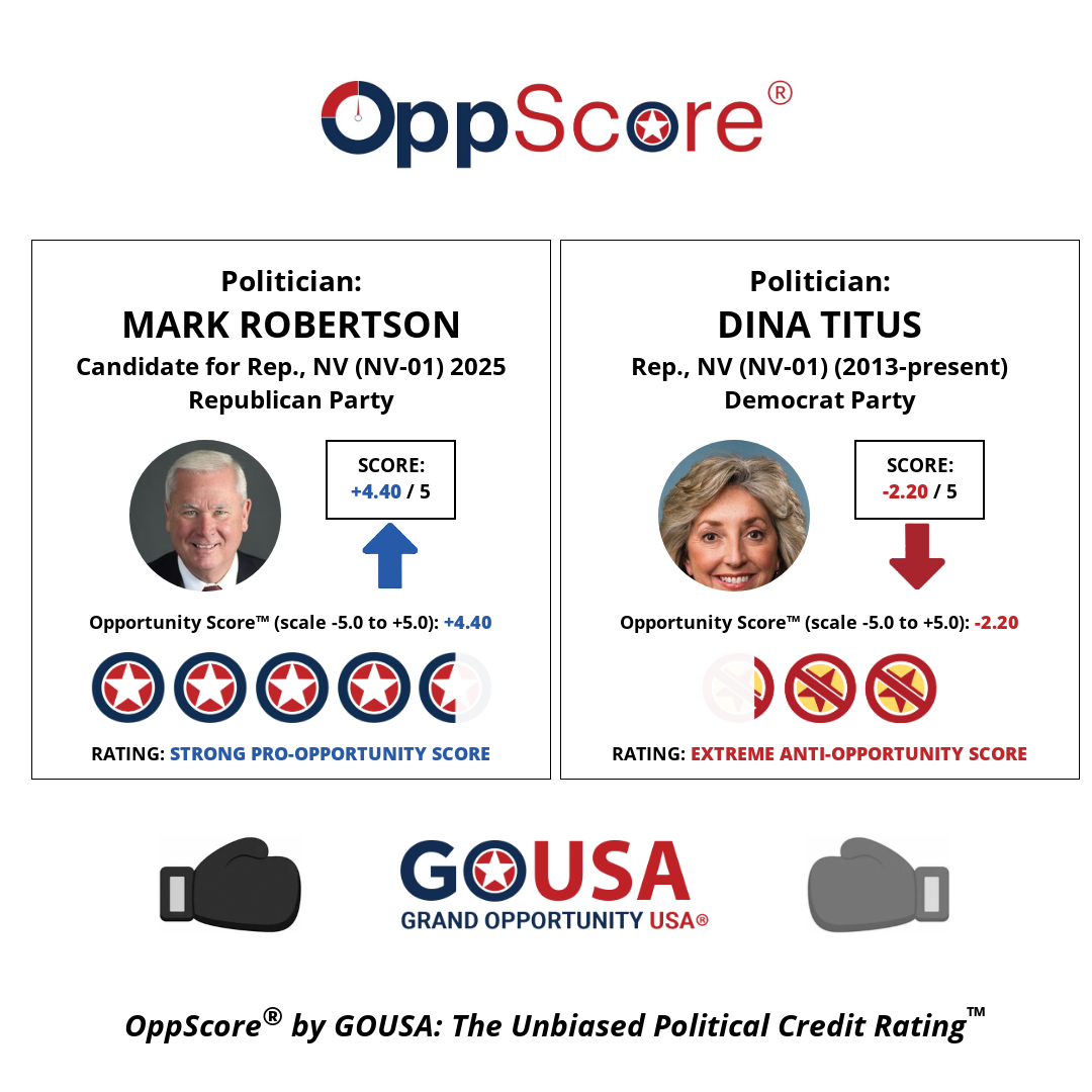 oppscore image