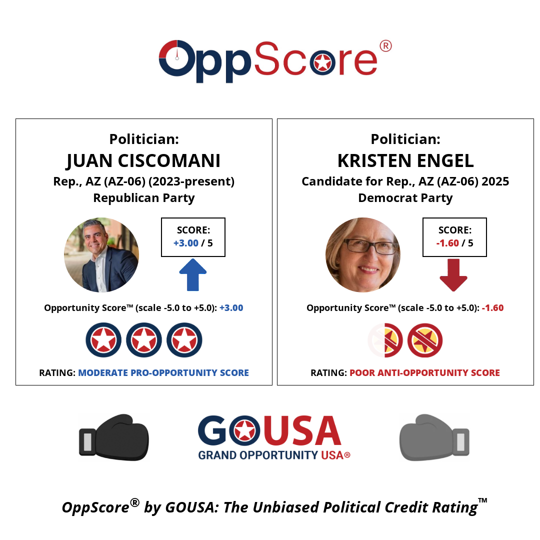 oppscore image