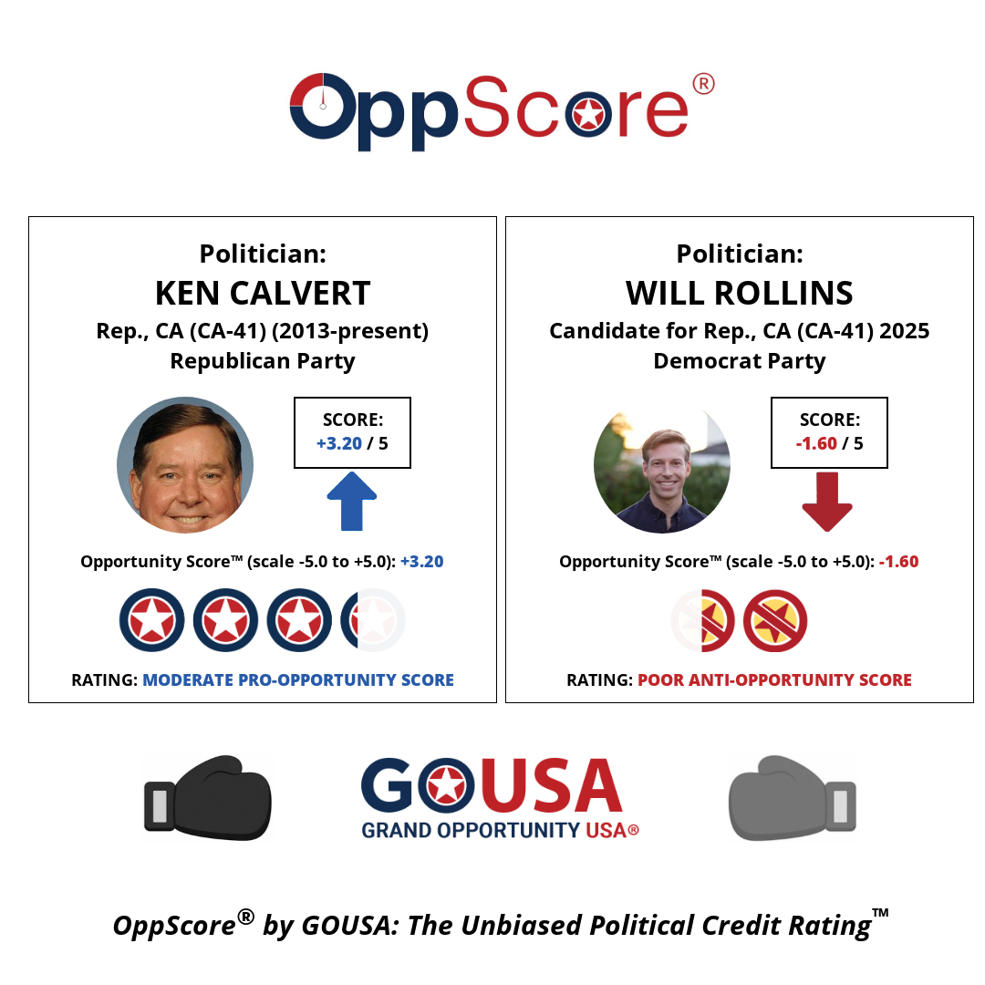 oppscore image